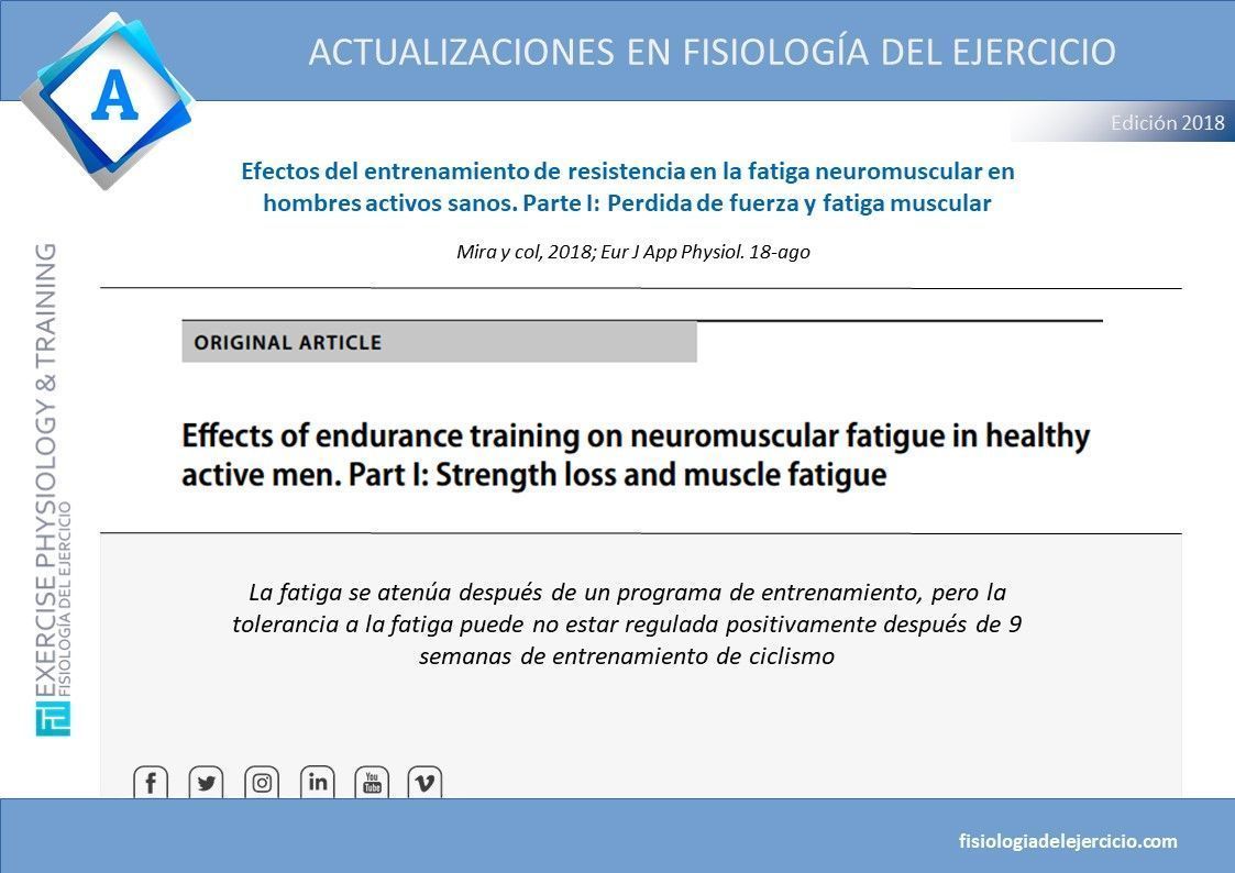 PDF) Revisión de las relaciones entre la dosis y respuesta del  entrenamiento con vibraciones sobre la fuerza y la potencia muscular